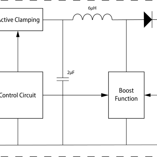 PGDS-50